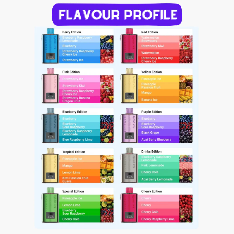 Red Edition Elf Bar 4 in 1 Ultra Puff Kit - Image 2