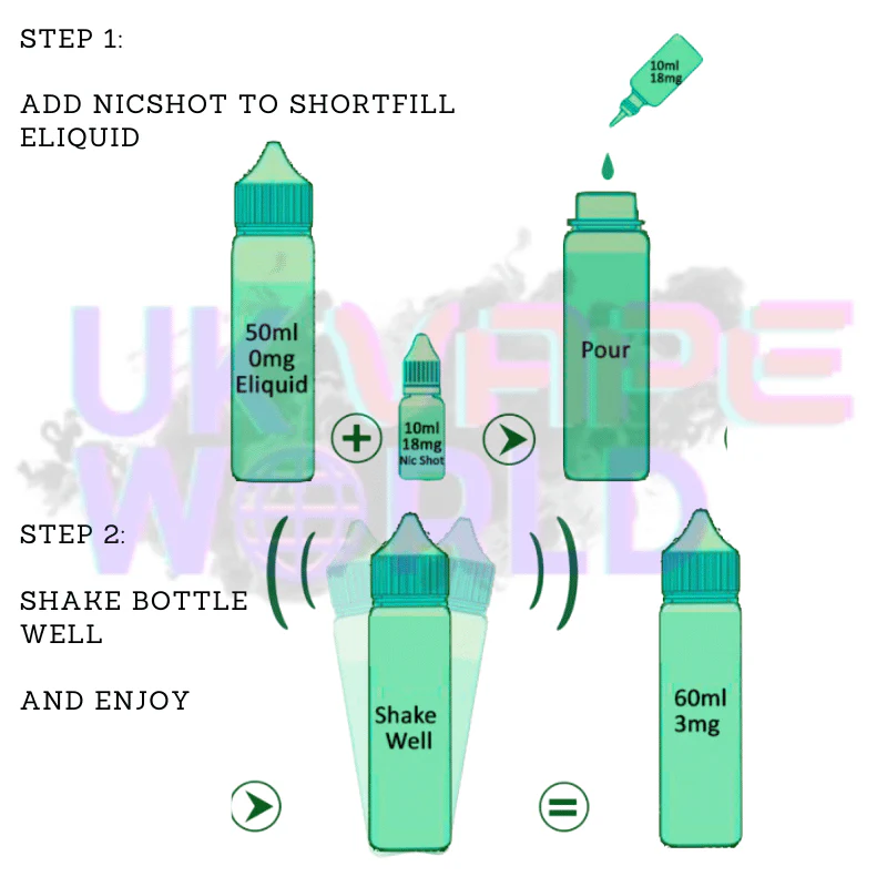 Blue Raspberry IVG Shortfill Juice 50ML Eliquid - CLASSICS RANGE - Image 3